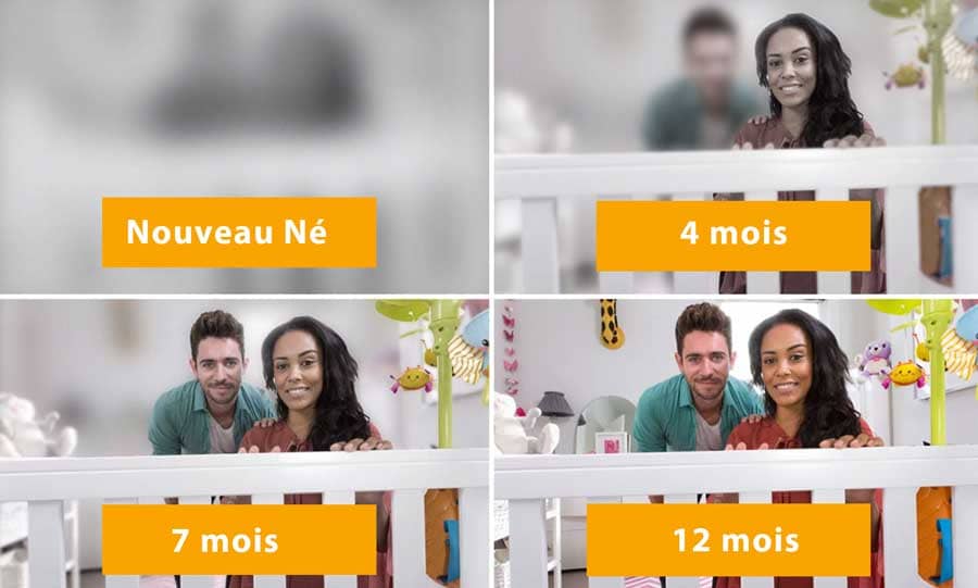 comment evolue la vision du bebe